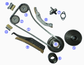 KC-07-11   Timing Chain Kit(11Sets)