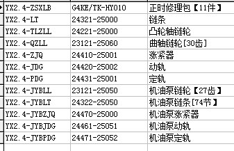 JT-1005-KIT DS070411 DS070365 DS070663 24321-25000 24221-25000 24410-25000 24420-25001 24431-25
